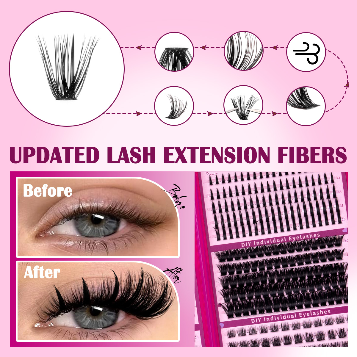 DIY Lashes Cluster Kit Large C - đánh giá và giá Faux Mink Lash