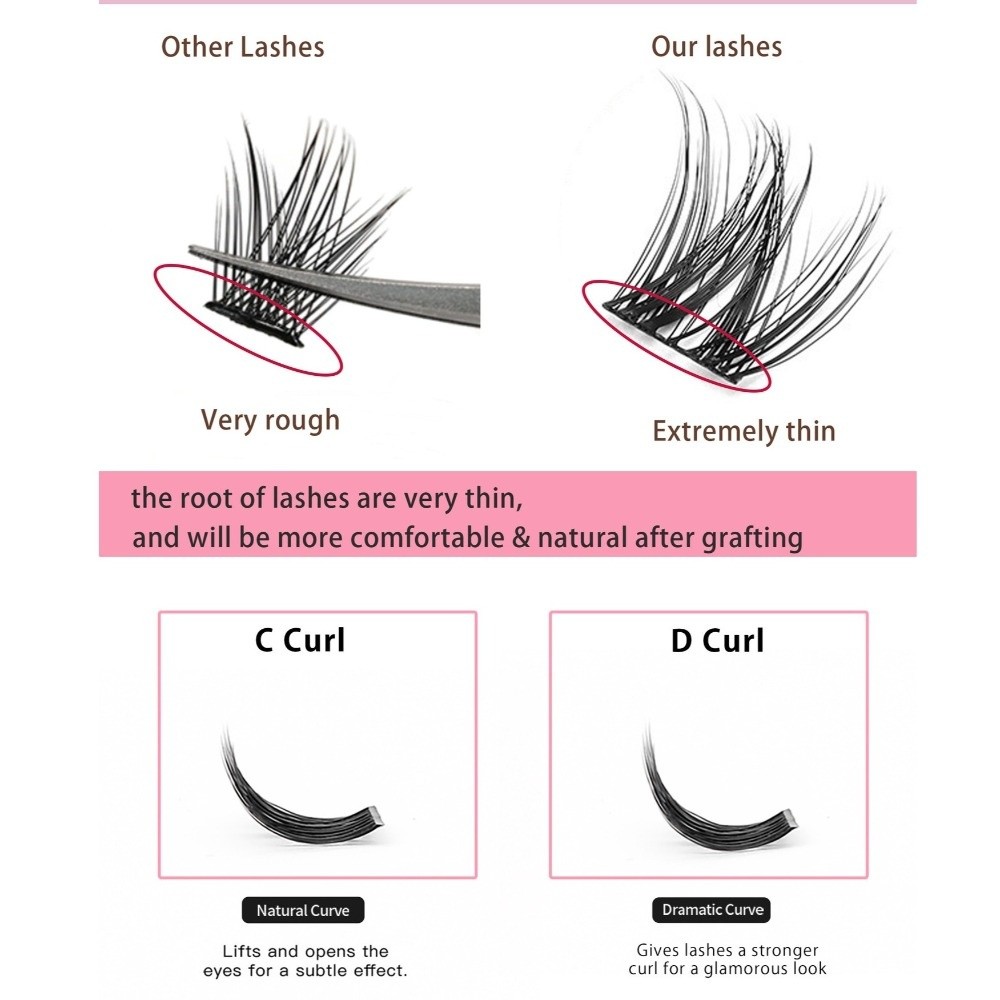 Natural Look DIY Lashes Extens - đánh giá và giá Eyelash Extension Natural Look